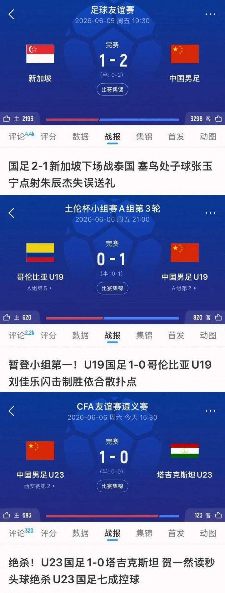 中乙综述：贵阳竞技力克厦门飞鹭6分领跑南区 湖北青年星升至第2
